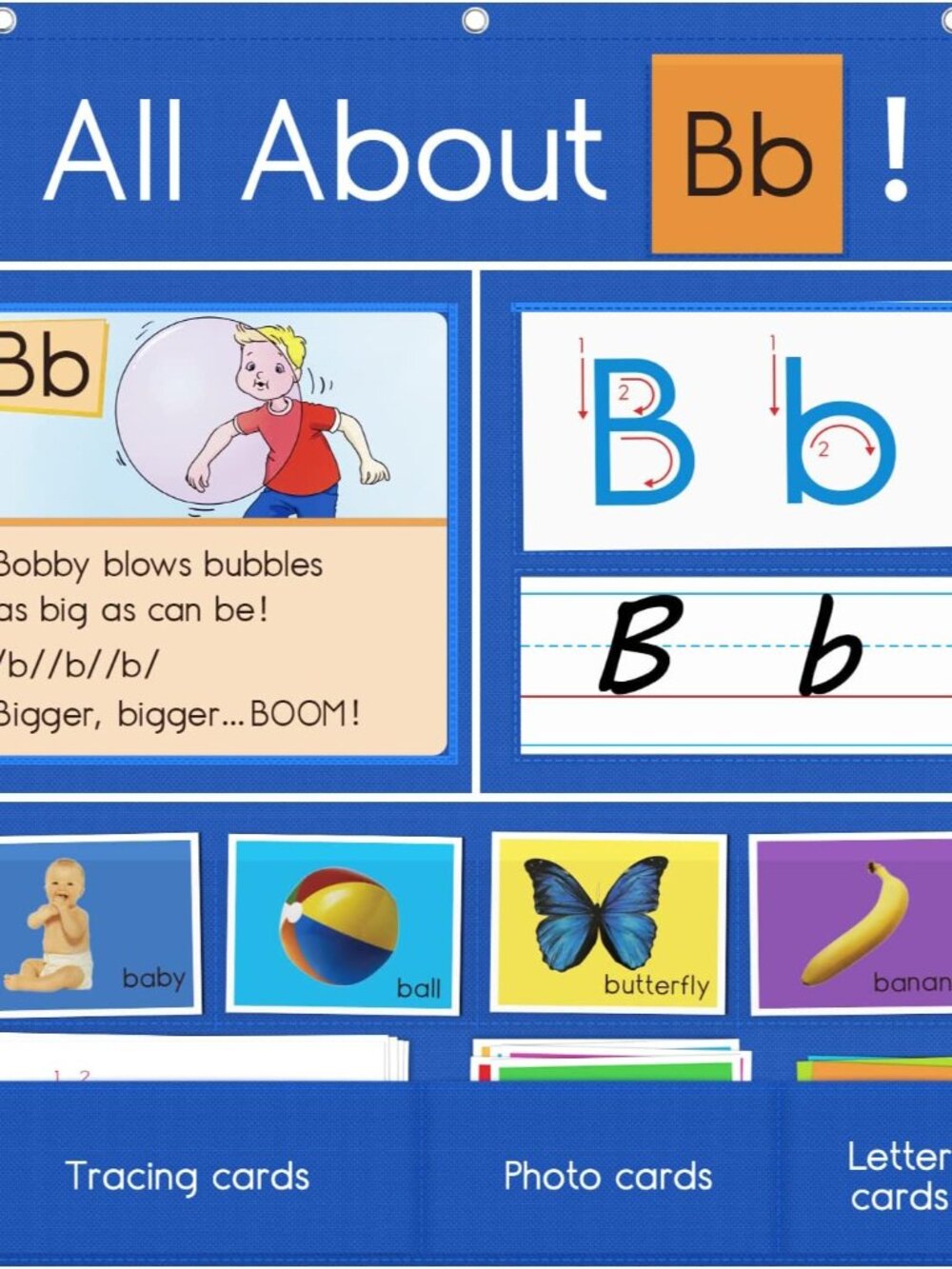 All About Letter Pocket Chart, Letter of The Day/Week Activity Wall-Provides Stu